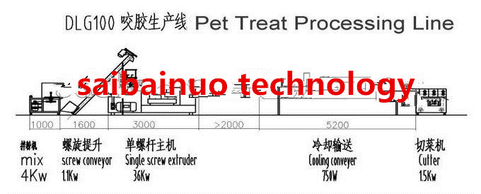 O animal de estimação automático mastiga a máquina dos biscoitos do equipamento/cão