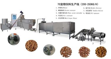 Extrusora dos alimentos para animais de estimação do produto comestível SS201 250KW 800KG/H