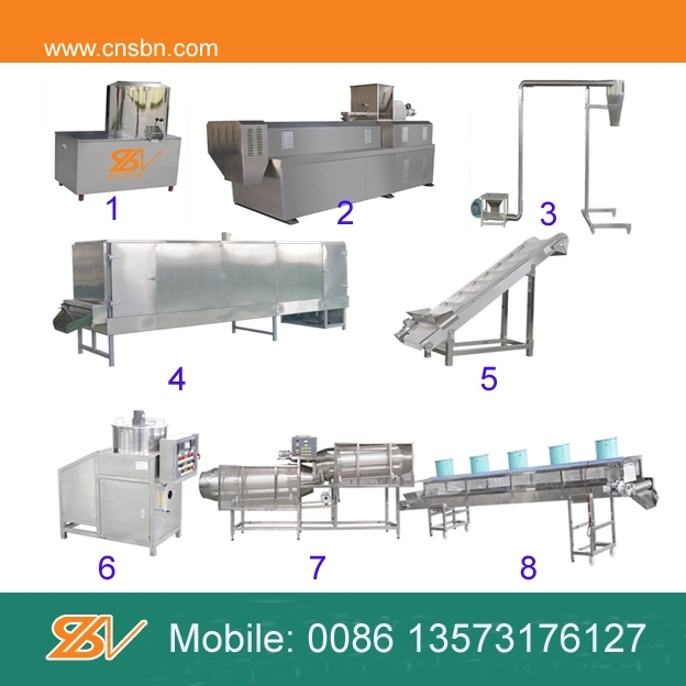 Linha de processamento pequena da máquina da alimentação do animal de estimação da extrusora da exportação quente