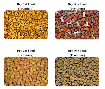 220-260KG/H Linha de produção de alimentos para cães Alta velocidade