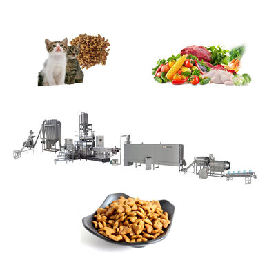 Siemens Motor Uma variedade de linhas de produção de alimentos para animais de estimação com vários rendimentos e modelos